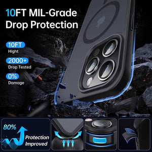 Suitable for iPhone16 Series Skin-like Frosted Translucent Magnetic Phone Case