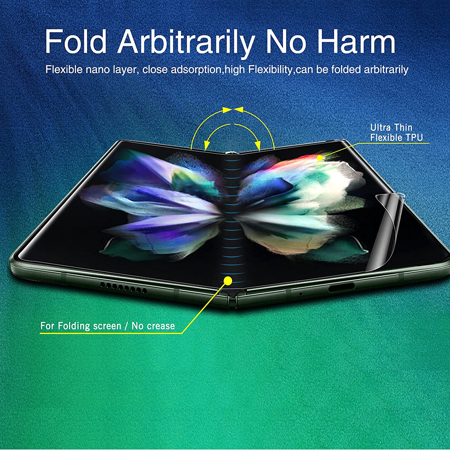 Foldable Privacy Screen Hydrogel Protective Film, Suitable For Samsung Z Fold 5