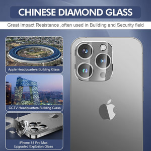 Lens Protector for iPhone - Complete Clear HD Protector