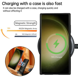 Suitable for Samsung series leather all-inclusive anti-fall mobile phone case