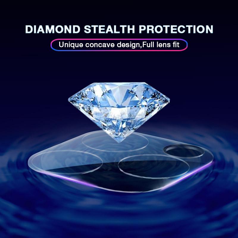 Lens Protector for iPhone - Complete Clear HD Protector