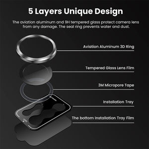 Suitable for Samsung S23 Ultra Eagle Eye lens film protective film