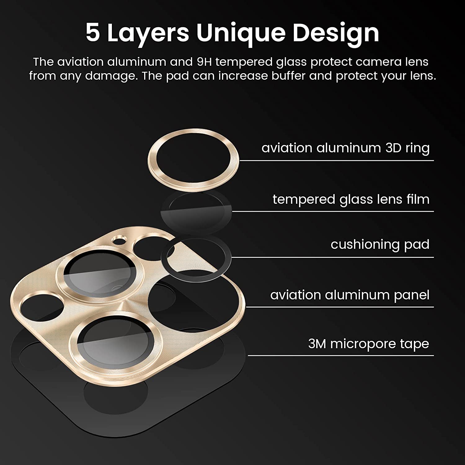 Camera lens protective film, compatible with iPhone 15 series, metal tempered glass back screen protective film