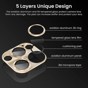 Camera lens protective film, compatible with iPhone 15 series, metal tempered glass back screen protective film